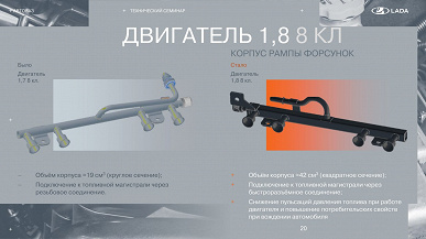 Внешность новая, мотор тоже, расход меньше и даже динамика лучше, но несильно. Lada Niva Travel 2025 разгоняется до 100 км/ч за 16 с 